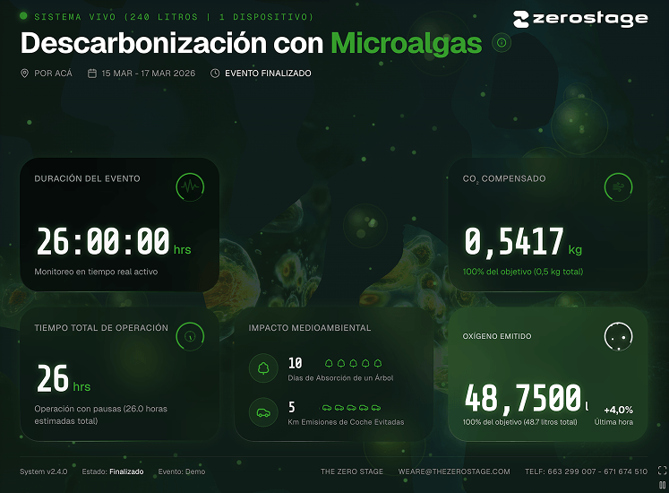 App Descarbonización